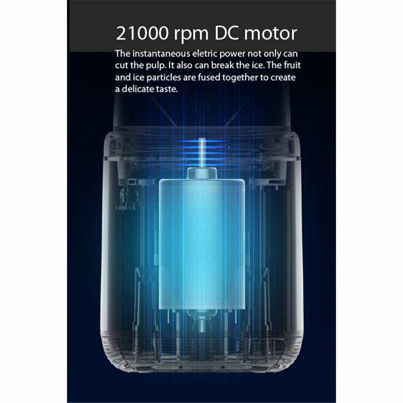 The newest Portable Mini Juicer, Wireless Rechargeable Juicing Cup with Lids, Personal Blender, Easy to Clean, for Driver, Kitchen, Juices, Baby Food, Outdoors