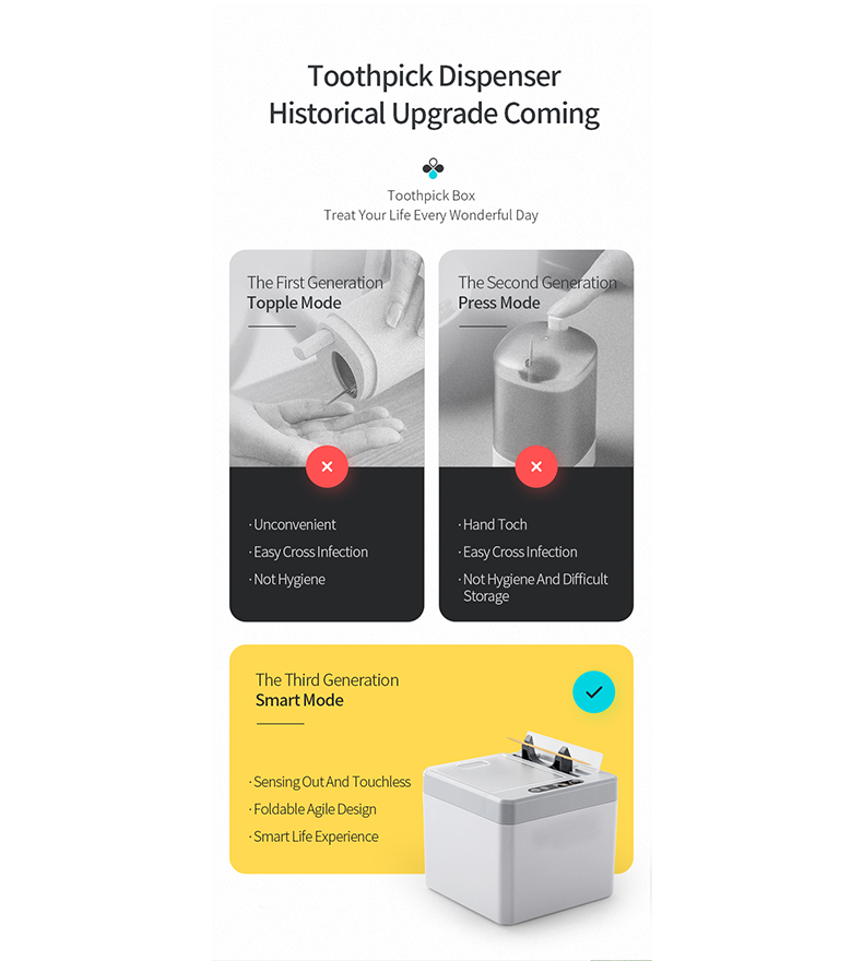 Smart Sensing Toothpick Dispenser