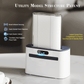Smart Sensing Dental Floss Box