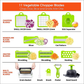 Chopper, Slicer and Grater for Vegetable, Melons, Onion, Garlic, Radish, Carrot, Chocolate, Cheese, Potatoes, Tomatoes, Cucumbers, Ginger. Multifunctional Blades